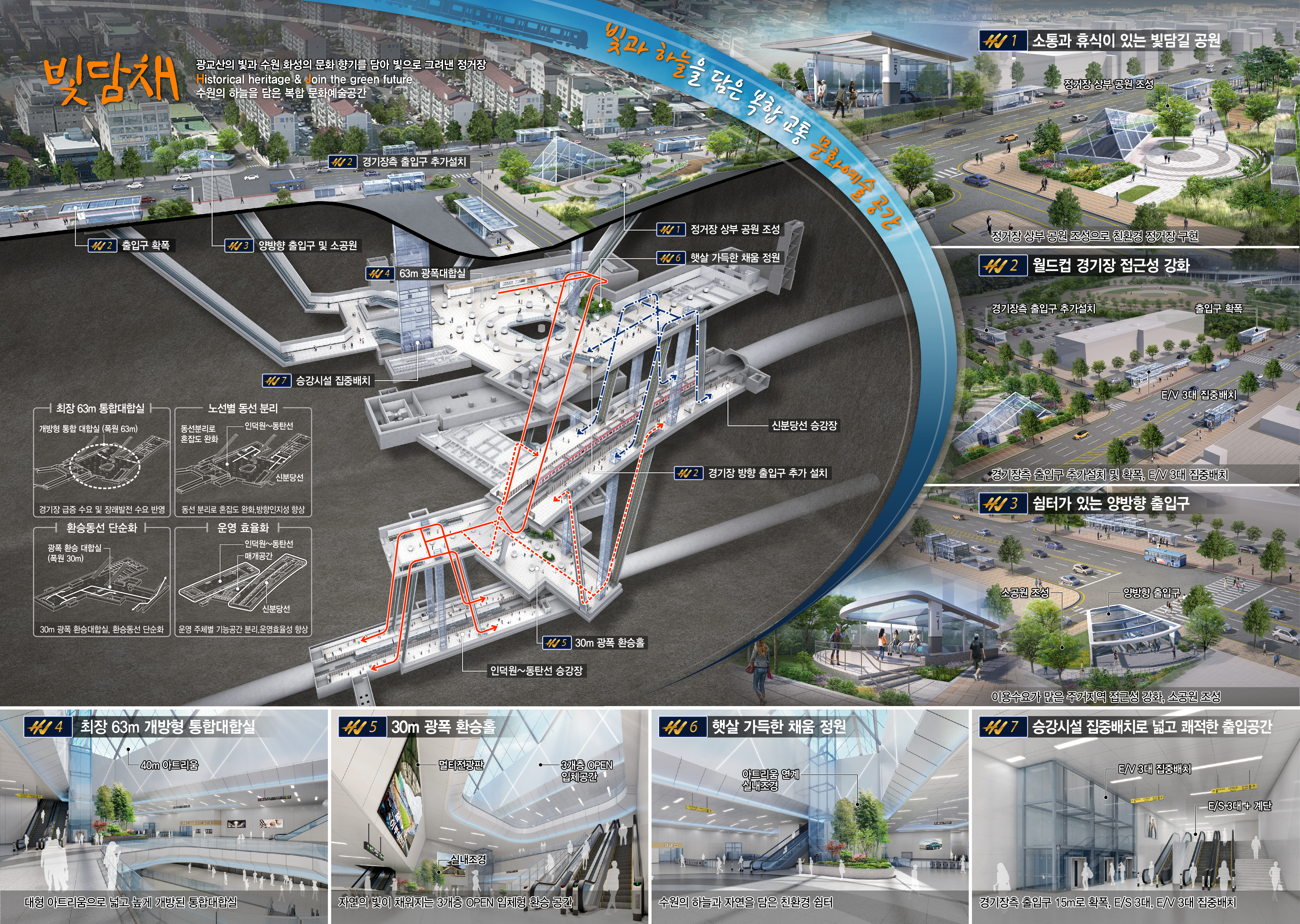 Preliminary design for the construction work (T/K) of the 1st section of the Shinbundang Line Gwanggyo-Homaesil double-track railway [[]Design